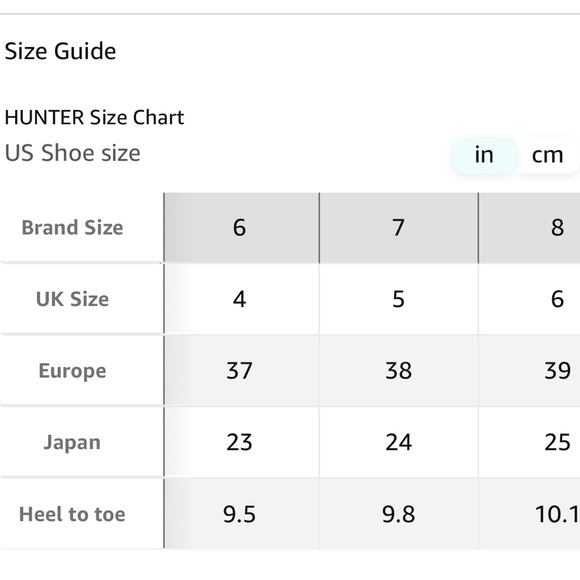 HUNTER Refined Stitch Detail Chelsea Boots - Picture 7 of 17